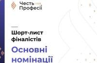 Два матеріали від LB.ua увійшли до фінального списку претендентів на нагороду 