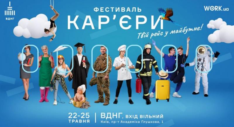 Підготувати резюме, пройти тестування на профорієнтацію та відкрити нові горизонти: ваш путівник 
