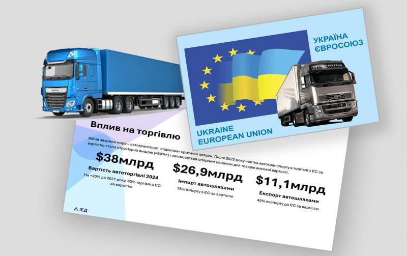 Завдяки впровадженню 