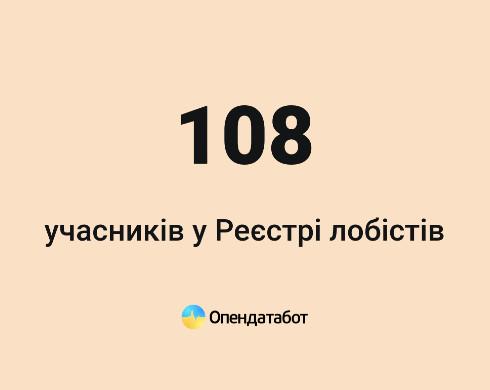 В Україні почали з'являтися перші офіційно визнані лобісти, повідомляє Опендатабот.